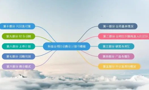 Xmind2026�ٷ����°汾