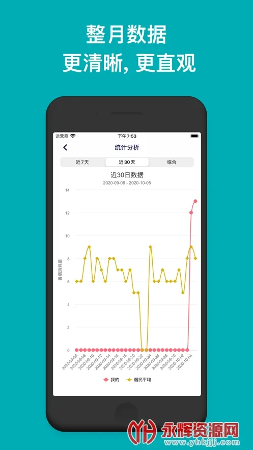 ���ճ���v5.4.6 �ٷ���