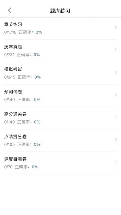 ��ҵ�ʸ�֤���Ա���v1.2.0 �ֻ���