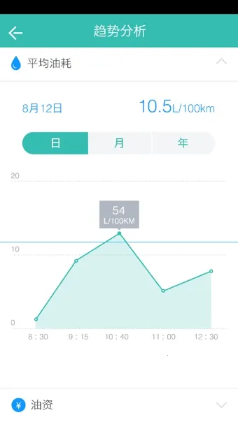 ͼ��������ʿv4.5.2 �ֻ���