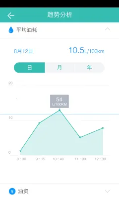 ͼ��������ʿv4.5.2 �ֻ���