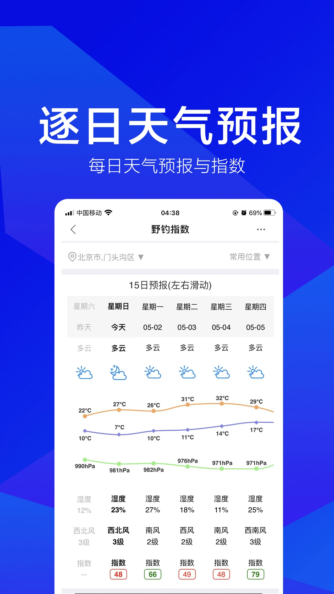 Ұ��֮��v2.0.6 �ٷ���