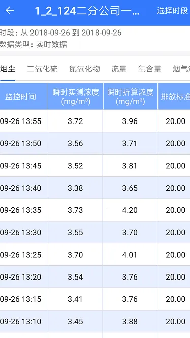 ��ҵ����ͨ(��ҵ��������)v3.11.11 �ٷ���