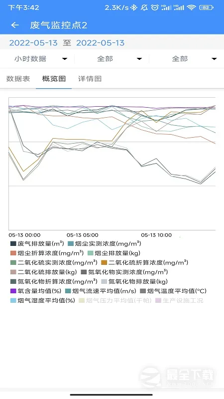 ��ҵ����ͨ(��ҵ��������)v3.11.11 �ٷ���