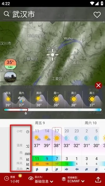 windy����(����Ԥ������)